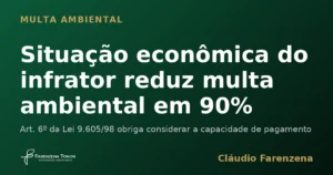 Capa sobre multa ambiental reduzida pela situação econômica do infrator com base no art. 6º da Lei 9.605/98, informe do escritório Farenzena Tonon Advogados